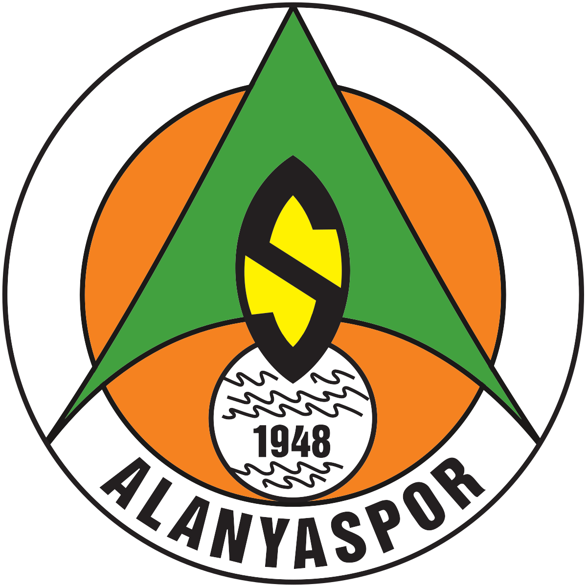 Alanyaspor U19